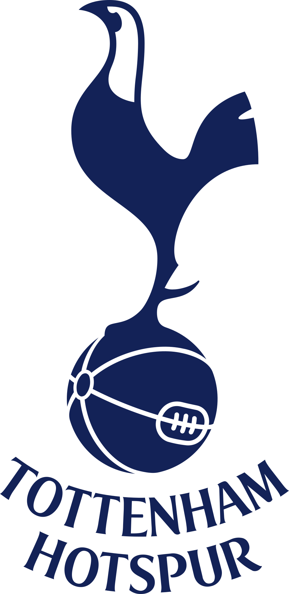 Tottenham Hotspur's Fight: Analyzing Their Perilous League Position